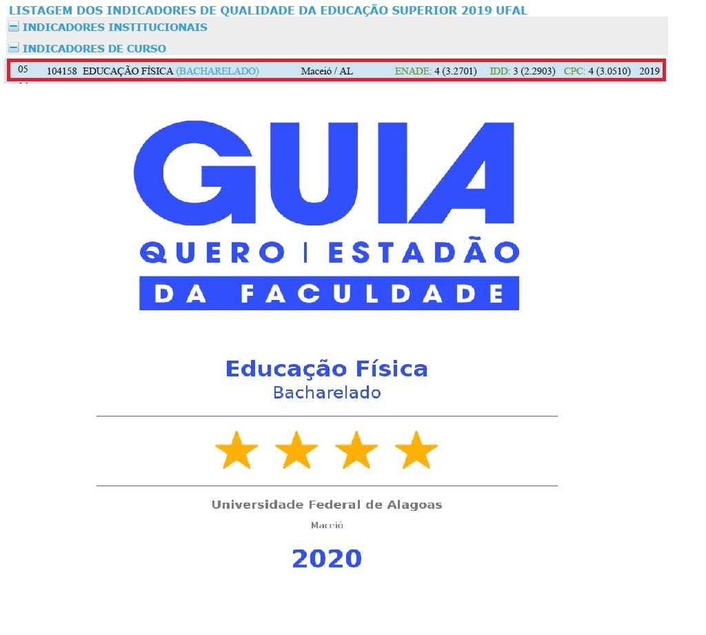 Direito da Ufal tem conceito 5 e Administração em Maceió é o melhor de  Alagoas — Universidade Federal de Alagoas