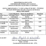 Resultado Monitoria 2020.2